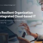 Building a Resilient Organization through Integrated Cloud-based IT