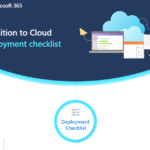 Transition to Cloud Deployment checklist