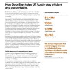 How DocuSign helps UT Austin stay efficient and accountable