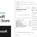 Secure Score: Microsoft 365 Defender