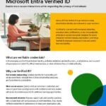 Microsoft Entra Verified ID