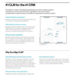 #1 CLM for the #1 CRM