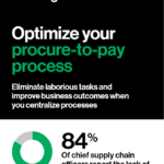 Optimize Your Procure-to-Pay Process